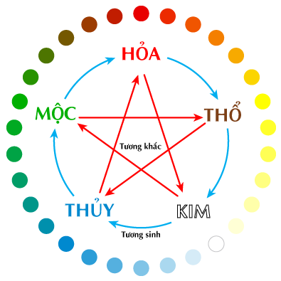 gach-lat-nen-phong-khach-dep-phong-thuy