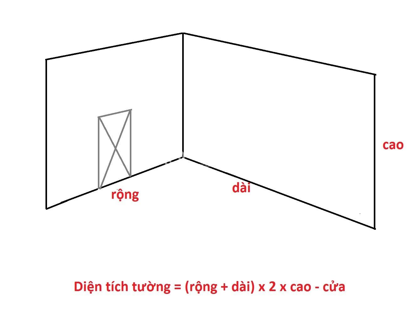 cong-thuc-tinh-dien-tich-tuong-chinh-xac-de-tinh-gach-op-lat
