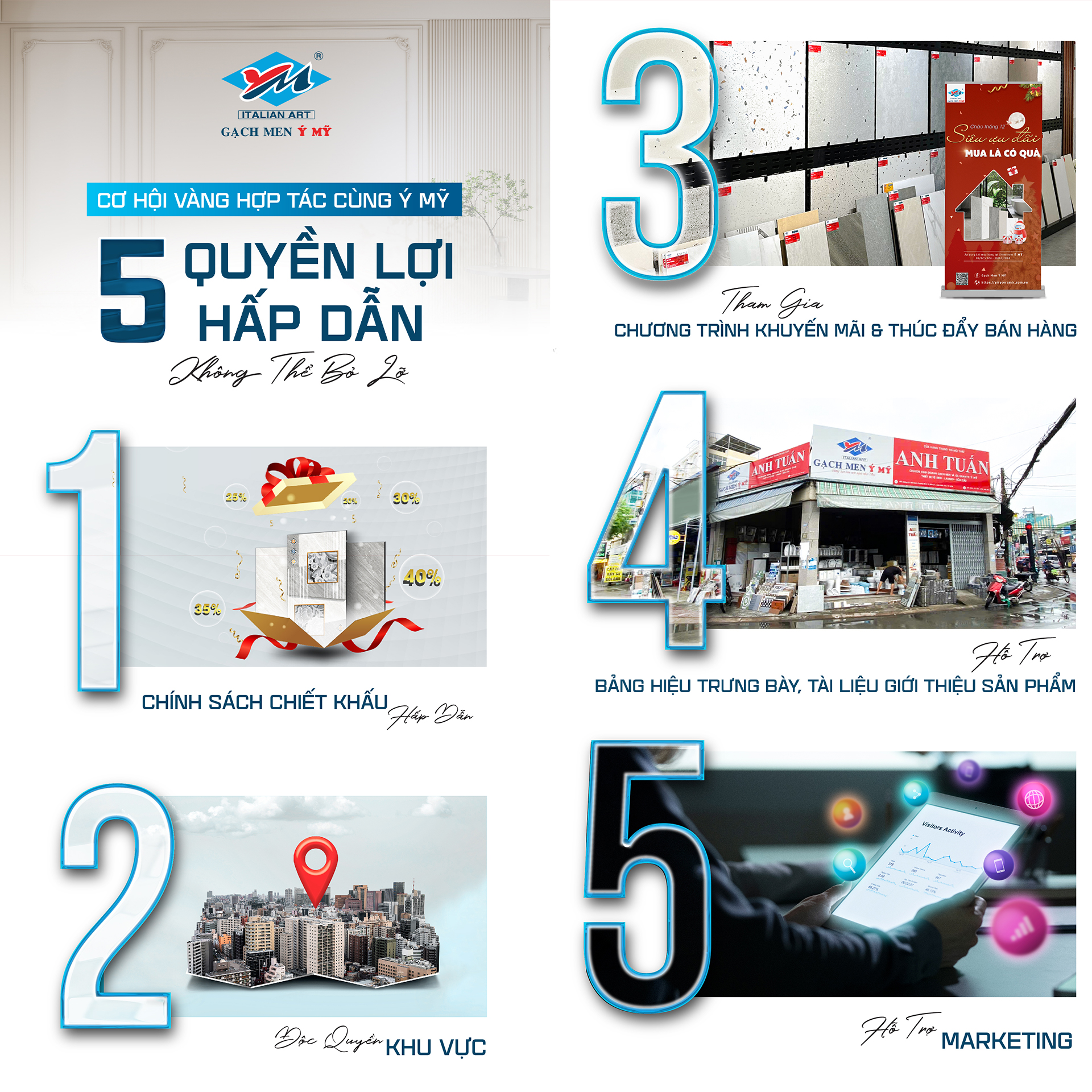 co-hoi-vang-hop-tac-dai-ly-gach-men-y-my-chiet-khau-hap-dan